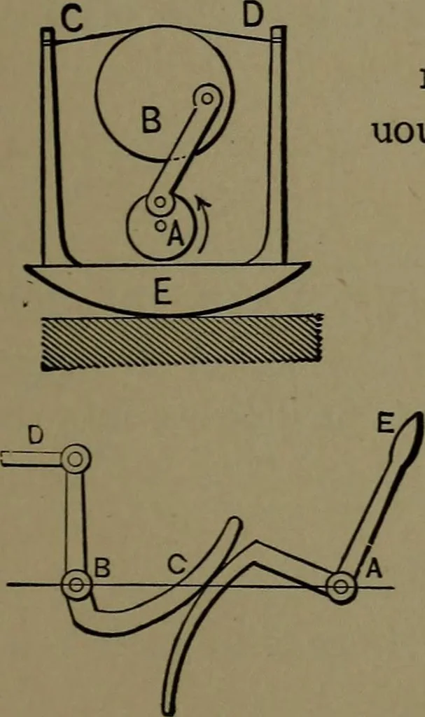 An illustration from Mechanical movements, powers and devices; a treatise describing mechanical movements and devices used in construcive and operative mechinery and the mechanical arts, being practically a mechanical dictionary, 1917, leaf 274