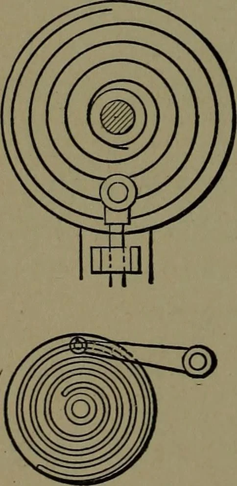 An illustration from Mechanical movements, powers and devices; a treatise describing mechanical movements and devices used in construcive and operative mechinery and the mechanical arts, being practically a mechanical dictionary, 1917, leaf 275