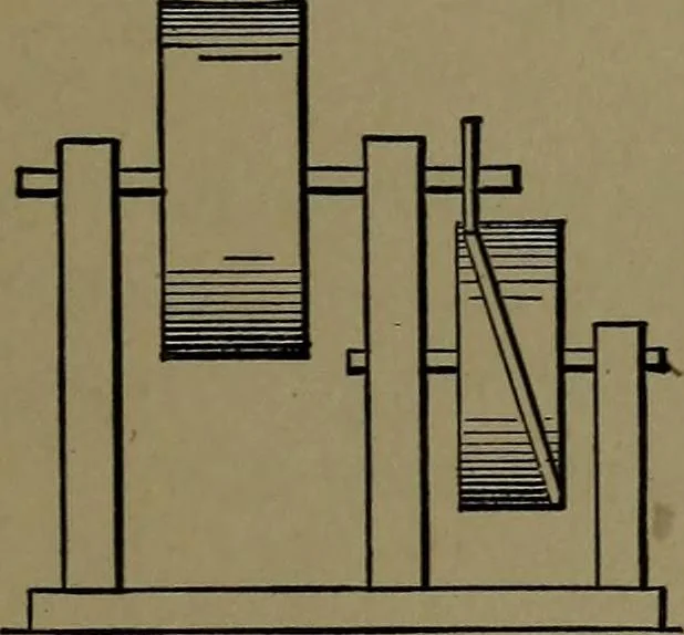 An illustration from Mechanical movements, powers and devices; a treatise describing mechanical movements and devices used in construcive and operative mechinery and the mechanical arts, being practically a mechanical dictionary, 1917, leaf 276