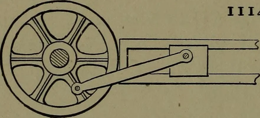 An illustration from Mechanical movements, powers and devices; a treatise describing mechanical movements and devices used in construcive and operative mechinery and the mechanical arts, being practically a mechanical dictionary, 1917, leaf 281