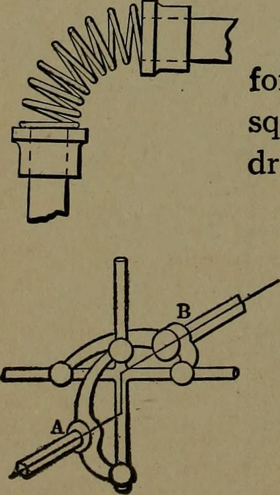 An illustration from Mechanical movements, powers and devices; a treatise describing mechanical movements and devices used in construcive and operative mechinery and the mechanical arts, being practically a mechanical dictionary, 1917, leaf 283