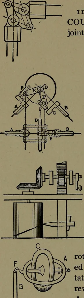 An illustration from Mechanical movements, powers and devices; a treatise describing mechanical movements and devices used in construcive and operative mechinery and the mechanical arts, being practically a mechanical dictionary, 1917, leaf 285