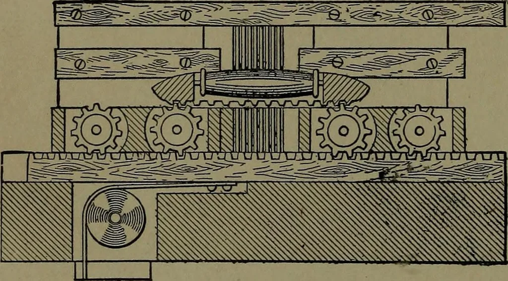 An illustration from Mechanical movements, powers and devices; a treatise describing mechanical movements and devices used in construcive and operative mechinery and the mechanical arts, being practically a mechanical dictionary, 1917, leaf 289