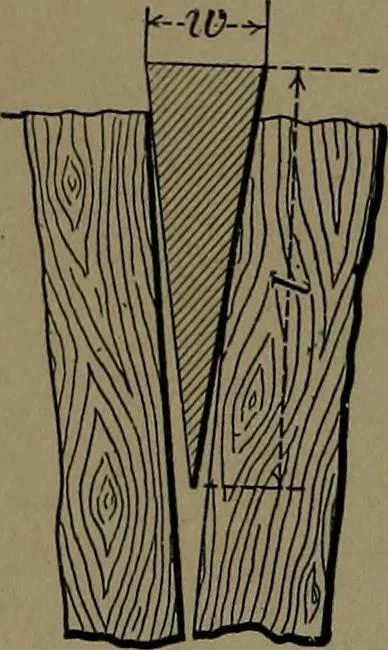 An illustration from Mechanical movements, powers and devices; a treatise describing mechanical movements and devices used in construcive and operative mechinery and the mechanical arts, being practically a mechanical dictionary, 1917, leaf 29
