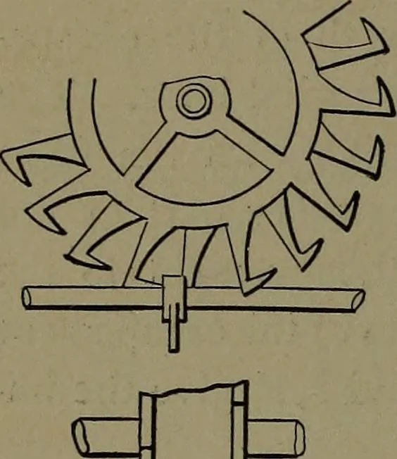 An illustration from Mechanical movements, powers and devices; a treatise describing mechanical movements and devices used in construcive and operative mechinery and the mechanical arts, being practically a mechanical dictionary, 1917, leaf 293