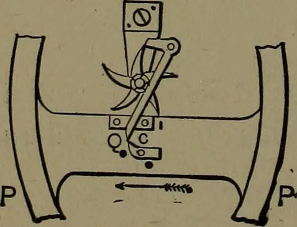An illustration from Mechanical movements, powers and devices; a treatise describing mechanical movements and devices used in construcive and operative mechinery and the mechanical arts, being practically a mechanical dictionary, 1917, leaf 293