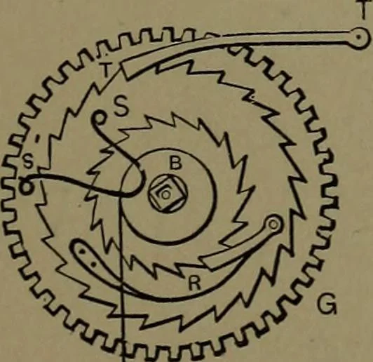 An illustration from Mechanical movements, powers and devices; a treatise describing mechanical movements and devices used in construcive and operative mechinery and the mechanical arts, being practically a mechanical dictionary, 1917, leaf 294