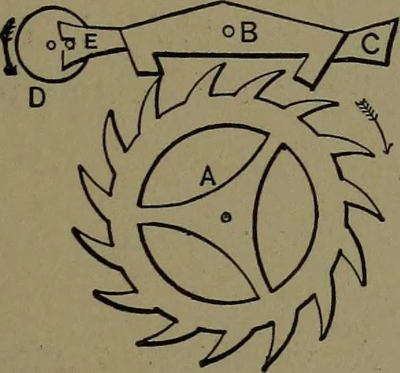 An illustration from Mechanical movements, powers and devices; a treatise describing mechanical movements and devices used in construcive and operative mechinery and the mechanical arts, being practically a mechanical dictionary, 1917, leaf 298