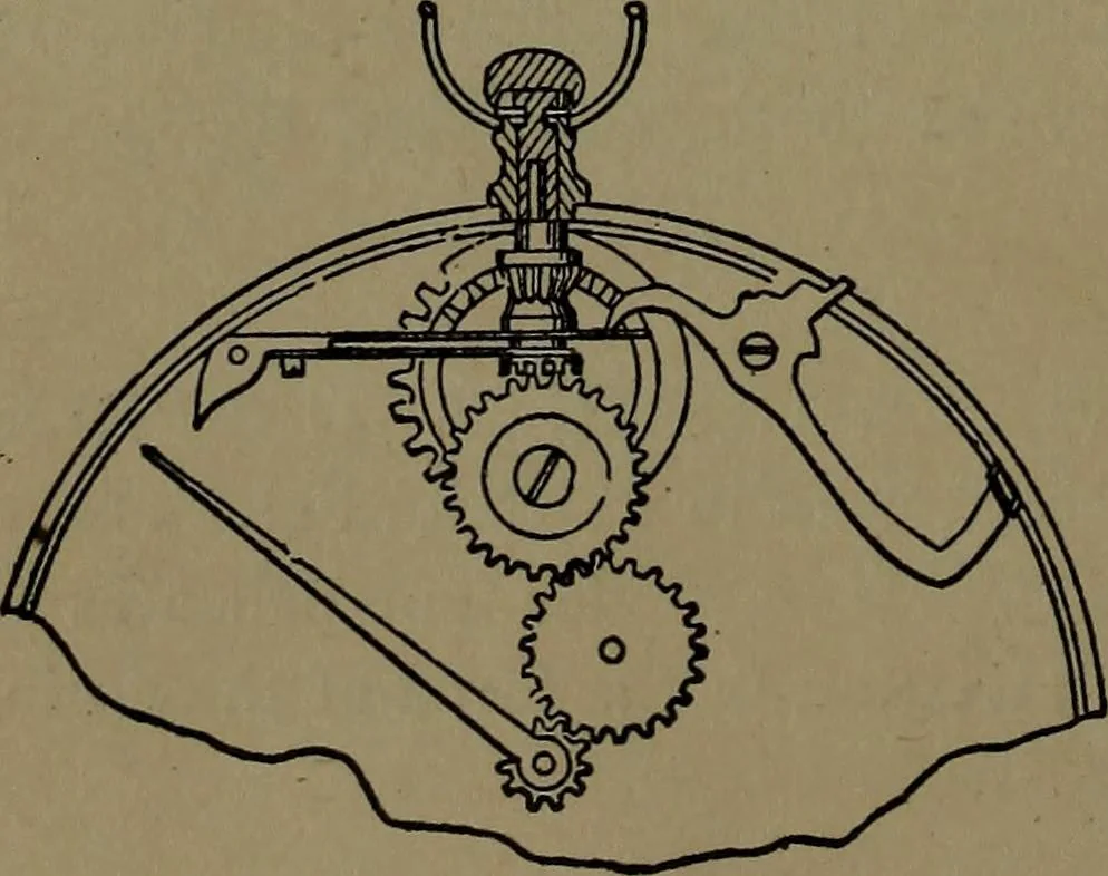 An illustration from Mechanical movements, powers and devices; a treatise describing mechanical movements and devices used in construcive and operative mechinery and the mechanical arts, being practically a mechanical dictionary, 1917, leaf 299