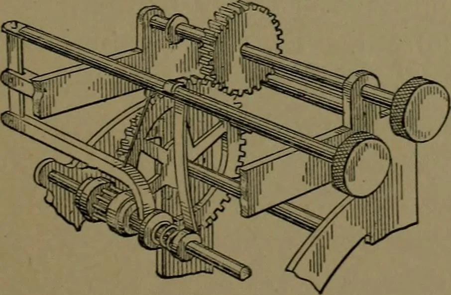 An illustration from Mechanical movements, powers and devices; a treatise describing mechanical movements and devices used in construcive and operative mechinery and the mechanical arts, being practically a mechanical dictionary, 1917, leaf 300