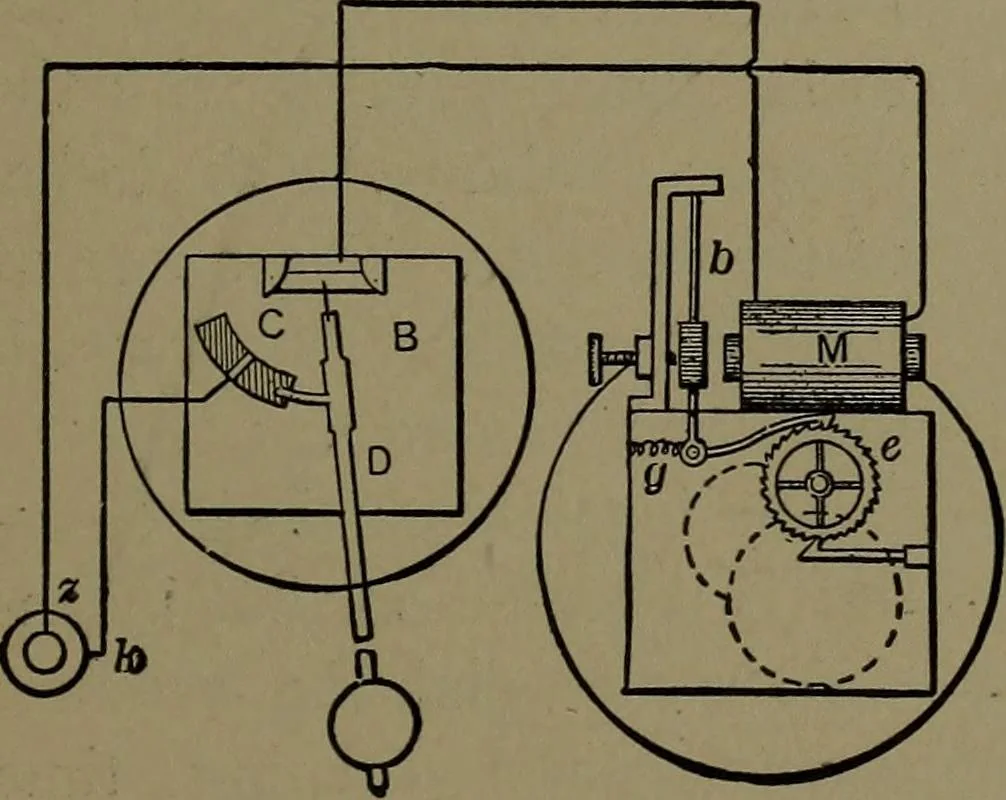 An illustration from Mechanical movements, powers and devices; a treatise describing mechanical movements and devices used in construcive and operative mechinery and the mechanical arts, being practically a mechanical dictionary, 1917, leaf 302