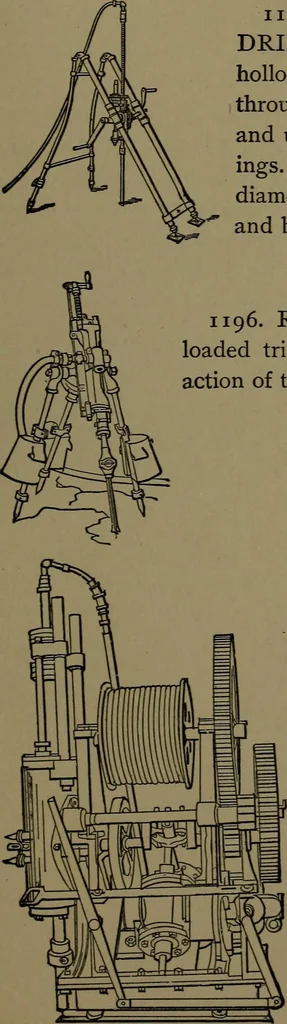 An illustration from Mechanical movements, powers and devices; a treatise describing mechanical movements and devices used in construcive and operative mechinery and the mechanical arts, being practically a mechanical dictionary, 1917, leaf 304