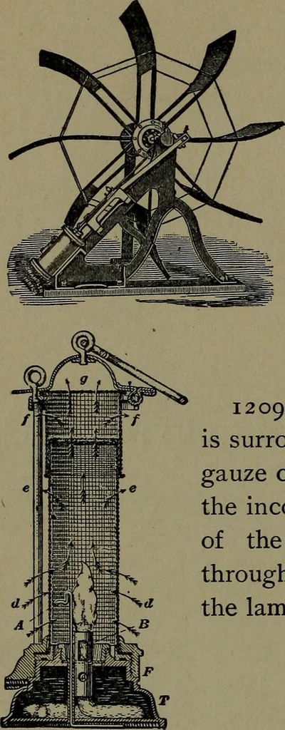 An illustration from Mechanical movements, powers and devices; a treatise describing mechanical movements and devices used in construcive and operative mechinery and the mechanical arts, being practically a mechanical dictionary, 1917, leaf 307