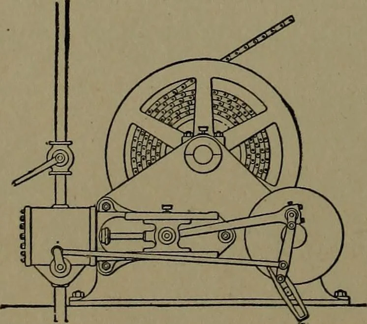 An illustration from Mechanical movements, powers and devices; a treatise describing mechanical movements and devices used in construcive and operative mechinery and the mechanical arts, being practically a mechanical dictionary, 1917, leaf 307