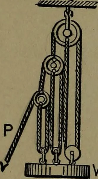An illustration from Mechanical movements, powers and devices; a treatise describing mechanical movements and devices used in construcive and operative mechinery and the mechanical arts, being practically a mechanical dictionary, 1917, leaf 31