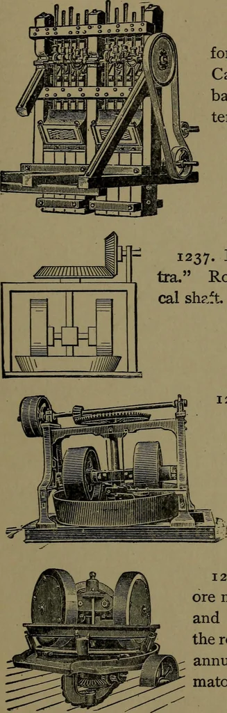 An illustration from Mechanical movements, powers and devices; a treatise describing mechanical movements and devices used in construcive and operative mechinery and the mechanical arts, being practically a mechanical dictionary, 1917, leaf 312