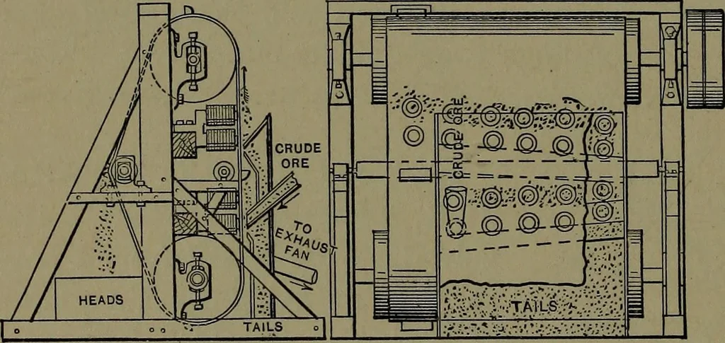 An illustration from Mechanical movements, powers and devices; a treatise describing mechanical movements and devices used in construcive and operative mechinery and the mechanical arts, being practically a mechanical dictionary, 1917, leaf 315