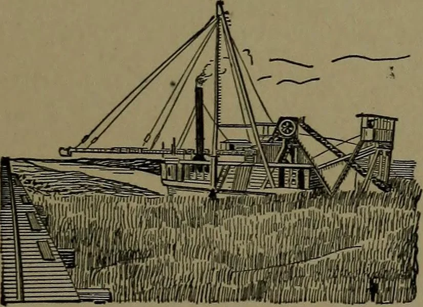 An illustration from Mechanical movements, powers and devices; a treatise describing mechanical movements and devices used in construcive and operative mechinery and the mechanical arts, being practically a mechanical dictionary, 1917, leaf 316