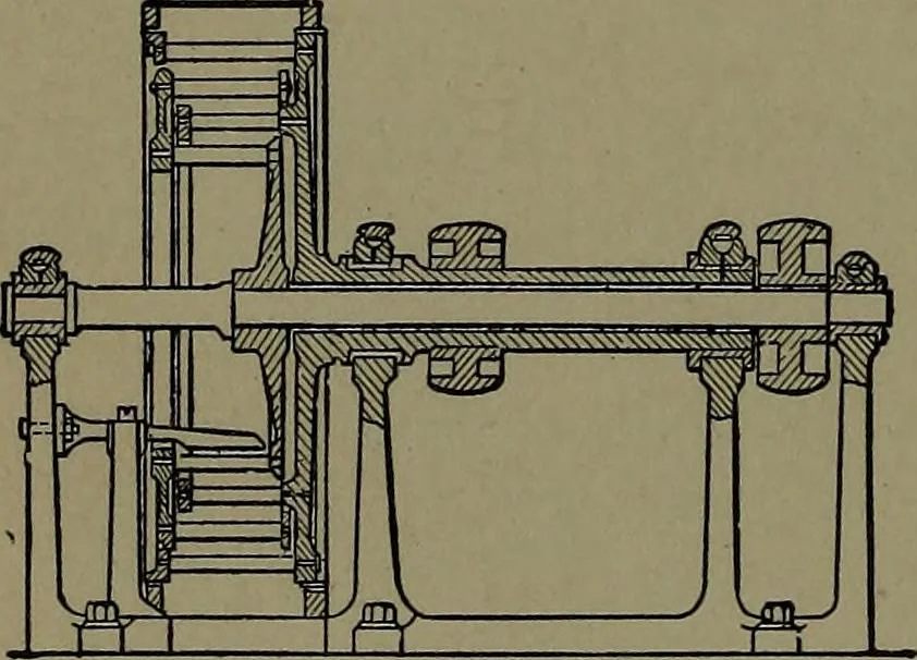 An illustration from Mechanical movements, powers and devices; a treatise describing mechanical movements and devices used in construcive and operative mechinery and the mechanical arts, being practically a mechanical dictionary, 1917, leaf 317