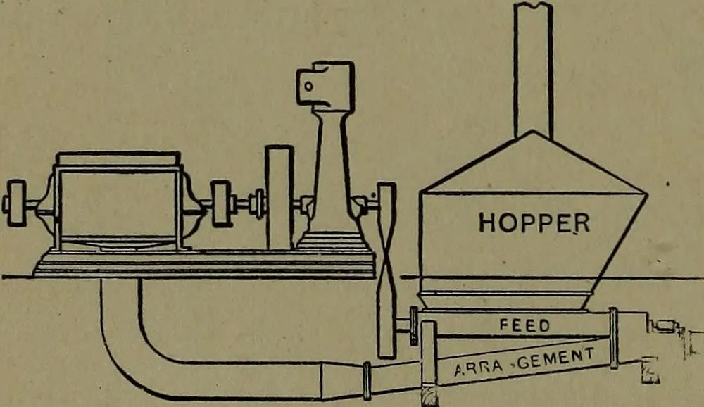 An illustration from Mechanical movements, powers and devices; a treatise describing mechanical movements and devices used in construcive and operative mechinery and the mechanical arts, being practically a mechanical dictionary, 1917, leaf 319