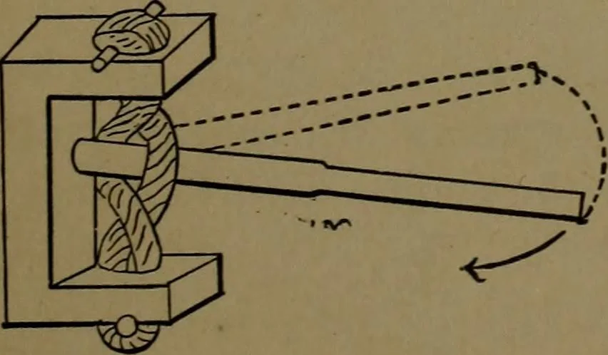 An illustration from Mechanical movements, powers and devices; a treatise describing mechanical movements and devices used in construcive and operative mechinery and the mechanical arts, being practically a mechanical dictionary, 1917, leaf 32