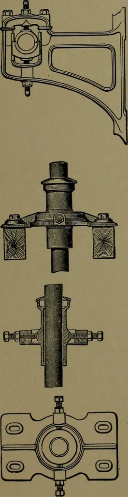 An illustration from Mechanical movements, powers and devices; a treatise describing mechanical movements and devices used in construcive and operative mechinery and the mechanical arts, being practically a mechanical dictionary, 1917, leaf 320