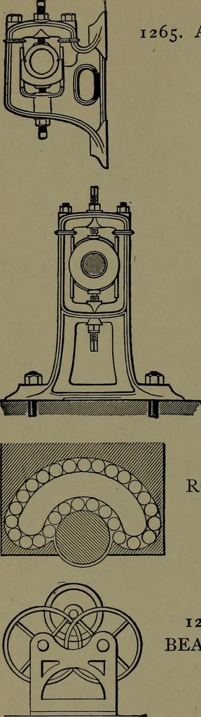 An illustration from Mechanical movements, powers and devices; a treatise describing mechanical movements and devices used in construcive and operative mechinery and the mechanical arts, being practically a mechanical dictionary, 1917, leaf 321