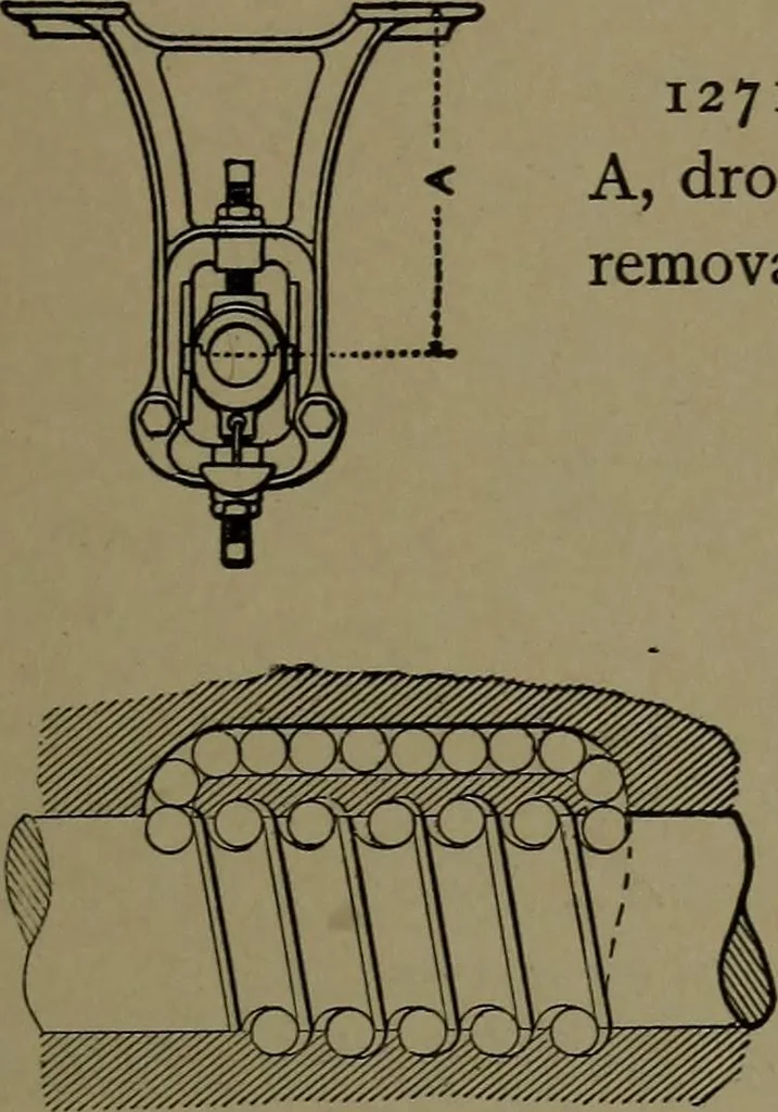 An illustration from Mechanical movements, powers and devices; a treatise describing mechanical movements and devices used in construcive and operative mechinery and the mechanical arts, being practically a mechanical dictionary, 1917, leaf 322