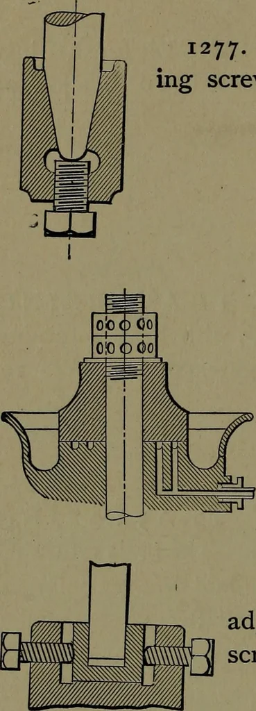 An illustration from Mechanical movements, powers and devices; a treatise describing mechanical movements and devices used in construcive and operative mechinery and the mechanical arts, being practically a mechanical dictionary, 1917, leaf 323