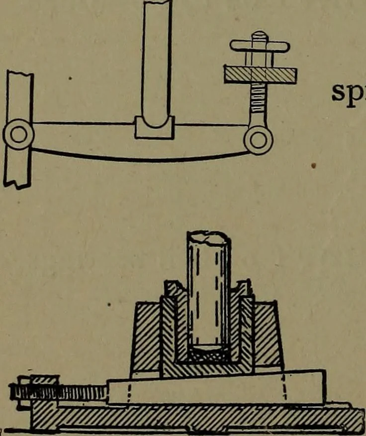 An illustration from Mechanical movements, powers and devices; a treatise describing mechanical movements and devices used in construcive and operative mechinery and the mechanical arts, being practically a mechanical dictionary, 1917, leaf 323
