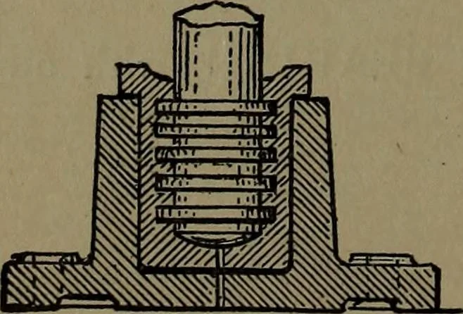 An illustration from Mechanical movements, powers and devices; a treatise describing mechanical movements and devices used in construcive and operative mechinery and the mechanical arts, being practically a mechanical dictionary, 1917, leaf 323