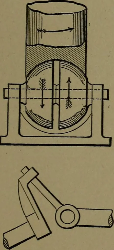 An illustration from Mechanical movements, powers and devices; a treatise describing mechanical movements and devices used in construcive and operative mechinery and the mechanical arts, being practically a mechanical dictionary, 1917, leaf 324