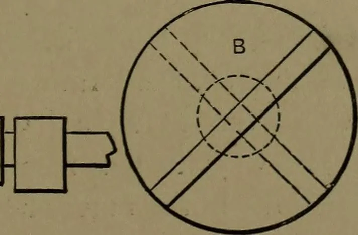 An illustration from Mechanical movements, powers and devices; a treatise describing mechanical movements and devices used in construcive and operative mechinery and the mechanical arts, being practically a mechanical dictionary, 1917, leaf 324