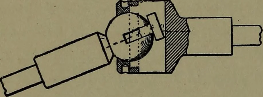 An illustration from Mechanical movements, powers and devices; a treatise describing mechanical movements and devices used in construcive and operative mechinery and the mechanical arts, being practically a mechanical dictionary, 1917, leaf 325