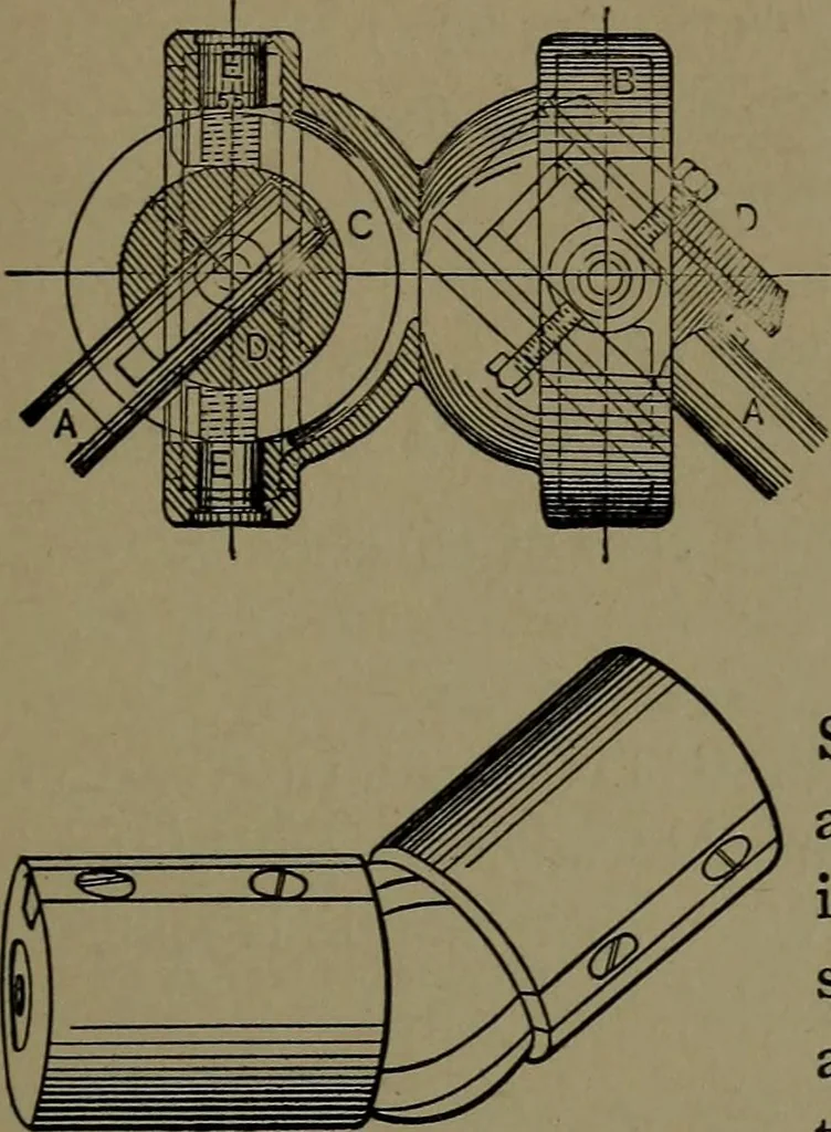 An illustration from Mechanical movements, powers and devices; a treatise describing mechanical movements and devices used in construcive and operative mechinery and the mechanical arts, being practically a mechanical dictionary, 1917, leaf 326
