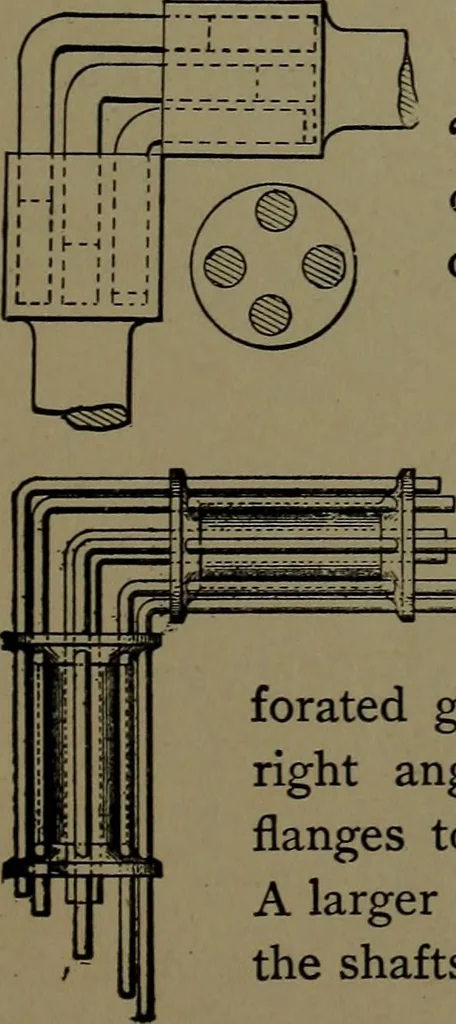 An illustration from Mechanical movements, powers and devices; a treatise describing mechanical movements and devices used in construcive and operative mechinery and the mechanical arts, being practically a mechanical dictionary, 1917, leaf 326