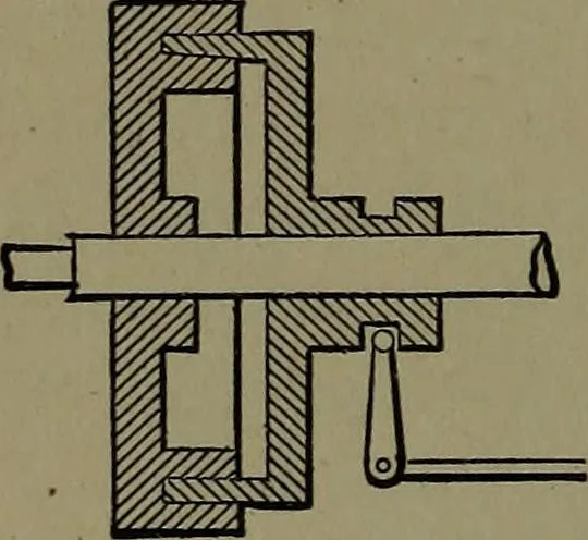 An illustration from Mechanical movements, powers and devices; a treatise describing mechanical movements and devices used in construcive and operative mechinery and the mechanical arts, being practically a mechanical dictionary, 1917, leaf 327