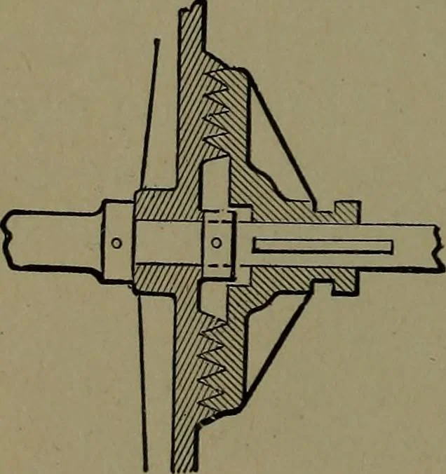 An illustration from Mechanical movements, powers and devices; a treatise describing mechanical movements and devices used in construcive and operative mechinery and the mechanical arts, being practically a mechanical dictionary, 1917, leaf 327
