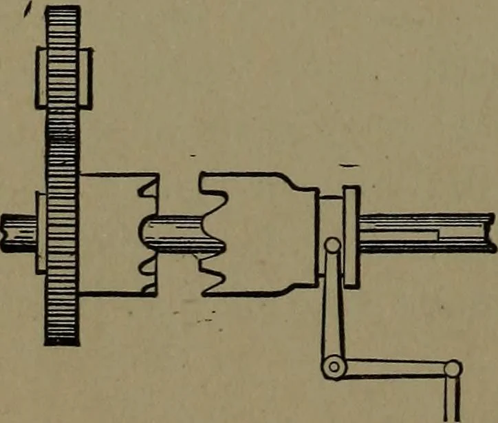 An illustration from Mechanical movements, powers and devices; a treatise describing mechanical movements and devices used in construcive and operative mechinery and the mechanical arts, being practically a mechanical dictionary, 1917, leaf 327