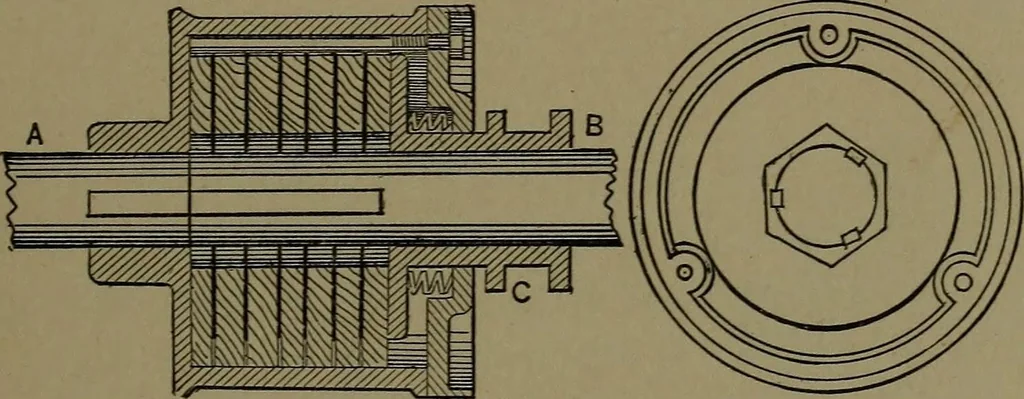 An illustration from Mechanical movements, powers and devices; a treatise describing mechanical movements and devices used in construcive and operative mechinery and the mechanical arts, being practically a mechanical dictionary, 1917, leaf 328