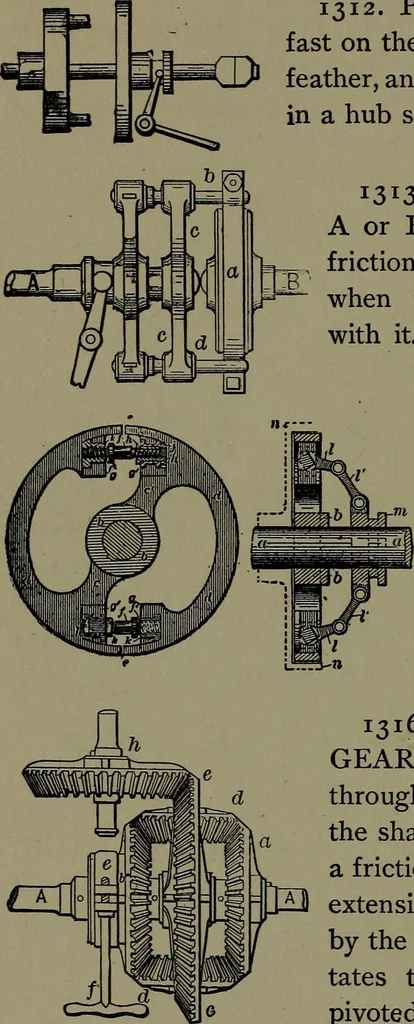 An illustration from Mechanical movements, powers and devices; a treatise describing mechanical movements and devices used in construcive and operative mechinery and the mechanical arts, being practically a mechanical dictionary, 1917, leaf 329