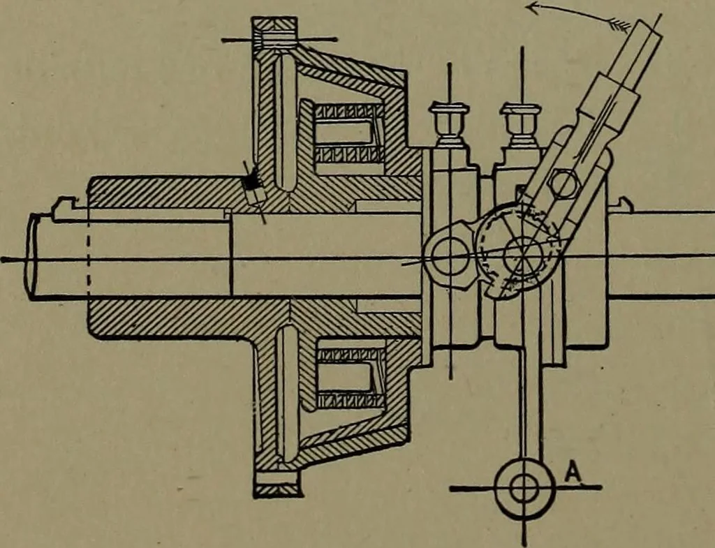 An illustration from Mechanical movements, powers and devices; a treatise describing mechanical movements and devices used in construcive and operative mechinery and the mechanical arts, being practically a mechanical dictionary, 1917, leaf 329