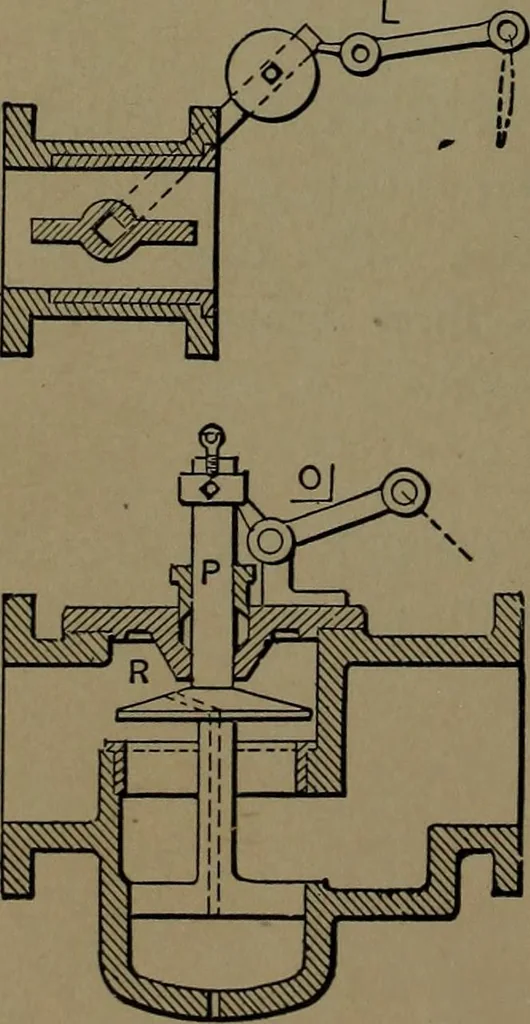 An illustration from Mechanical movements, powers and devices; a treatise describing mechanical movements and devices used in construcive and operative mechinery and the mechanical arts, being practically a mechanical dictionary, 1917, leaf 33