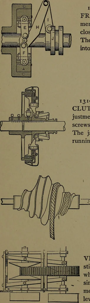 An illustration from Mechanical movements, powers and devices; a treatise describing mechanical movements and devices used in construcive and operative mechinery and the mechanical arts, being practically a mechanical dictionary, 1917, leaf 330