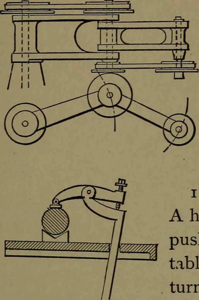 An illustration from Mechanical movements, powers and devices; a treatise describing mechanical movements and devices used in construcive and operative mechinery and the mechanical arts, being practically a mechanical dictionary, 1917, leaf 332