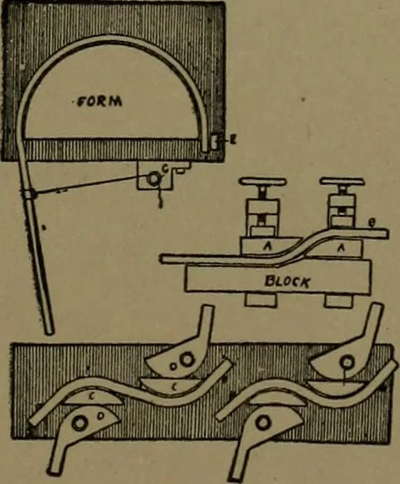 An illustration from Mechanical movements, powers and devices; a treatise describing mechanical movements and devices used in construcive and operative mechinery and the mechanical arts, being practically a mechanical dictionary, 1917, leaf 332