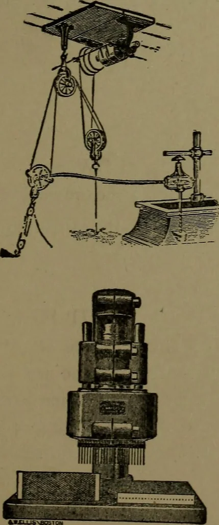 An illustration from Mechanical movements, powers and devices; a treatise describing mechanical movements and devices used in construcive and operative mechinery and the mechanical arts, being practically a mechanical dictionary, 1917, leaf 336