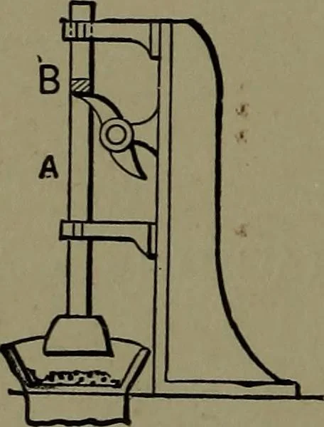 An illustration from Mechanical movements, powers and devices; a treatise describing mechanical movements and devices used in construcive and operative mechinery and the mechanical arts, being practically a mechanical dictionary, 1917, leaf 337
