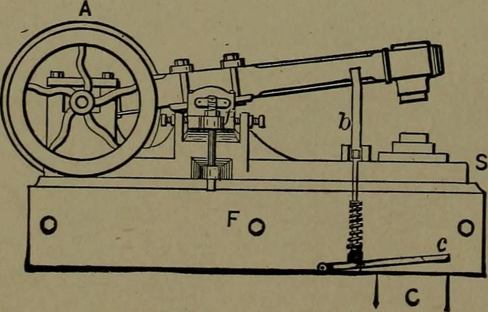 An illustration from Mechanical movements, powers and devices; a treatise describing mechanical movements and devices used in construcive and operative mechinery and the mechanical arts, being practically a mechanical dictionary, 1917, leaf 337