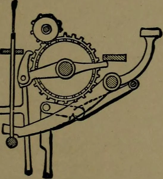 An illustration from Mechanical movements, powers and devices; a treatise describing mechanical movements and devices used in construcive and operative mechinery and the mechanical arts, being practically a mechanical dictionary, 1917, leaf 34